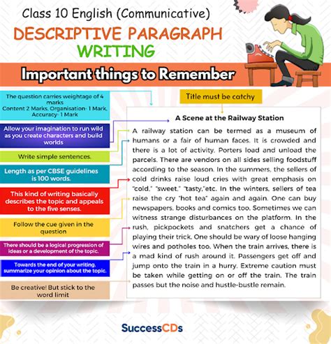 how to write descriptive paragraph class 10th
