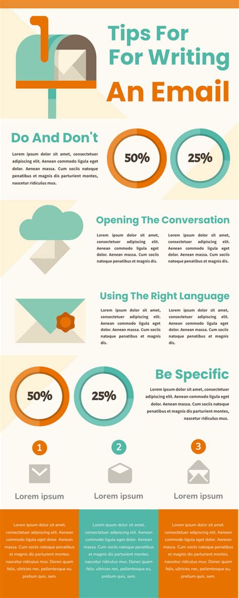 how to write effective email communication