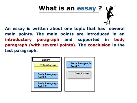 how to write essay introduction body and conclusion
