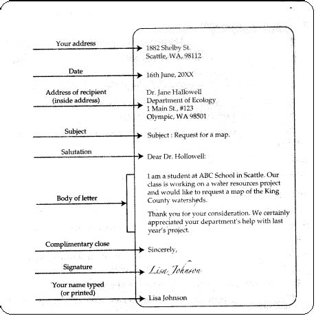 how to write formal letter class 10 icse