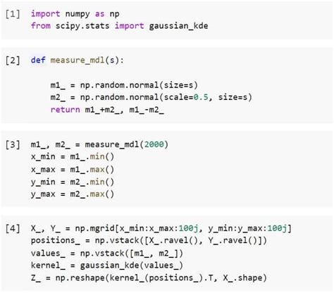 how to write gaussian function in python