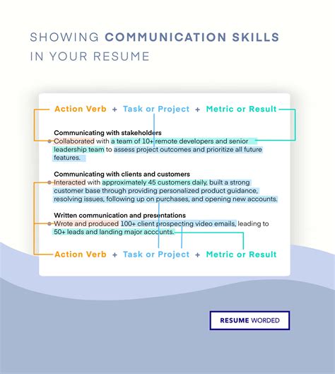 how to write good communication skills in cv