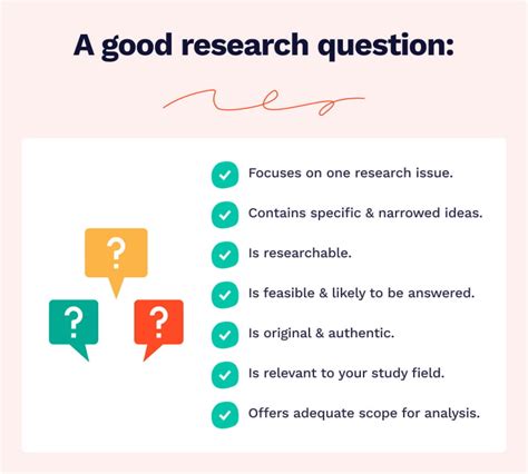 how to write good interview questions for qualitative research