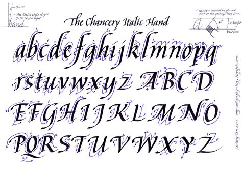 how to write guide in calligraphy