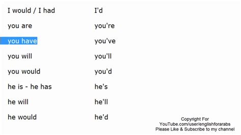 how to write have in short form