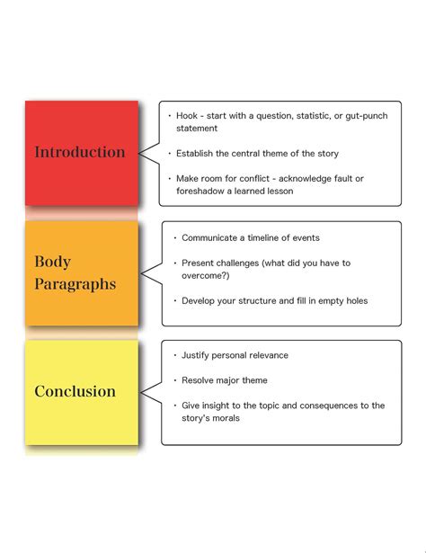 how to write introduction in narrative essay