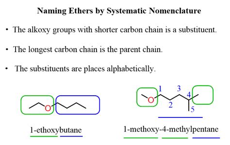 how to write iupac name of ether
