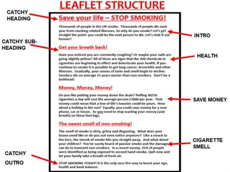 how to write leaflet example