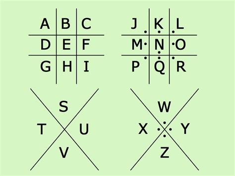 how to write letters in code