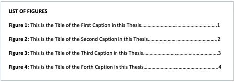 how to write list of figures