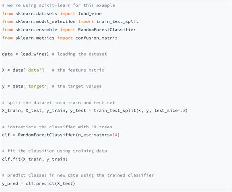 how to write machine learning code in python