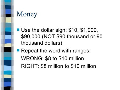 how to write million in ap style
