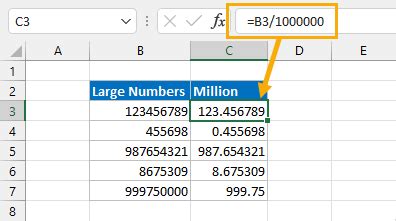 how to write million in short in excel