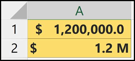how to write millions in decimal form