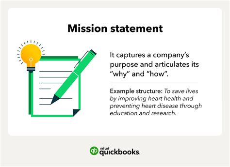 how to write mission statement examples