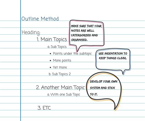 how to write note making pdf