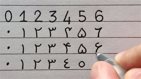 how to write numerals in arabic