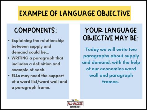 how to write objectives in english