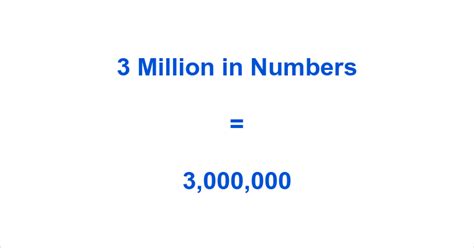 how to write out 3 million in numbers