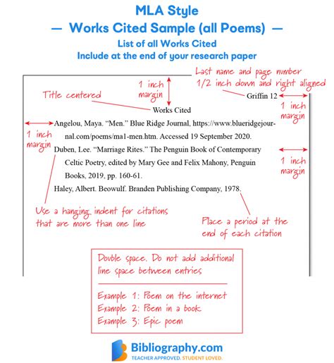 how to write poems in mla format