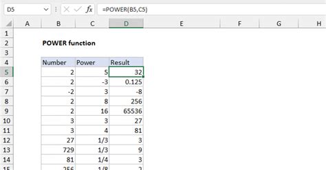 how to write power of any number in excel