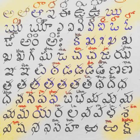 how to write project name in telugu