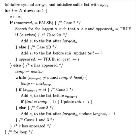 how to write pseudocode for any algorithm
