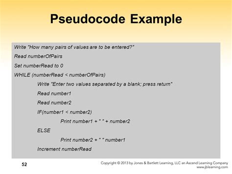 how to write pseudocode in java