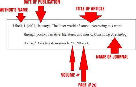 how to write reference in apa style example