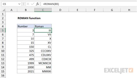 how to write roman letter in excel