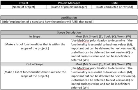 how to write scope statement in project management