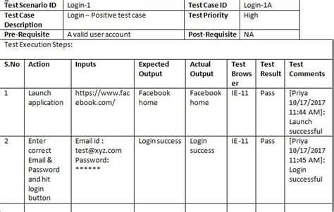 how to write simple test cases example