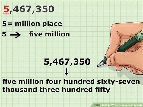 how to write sixty four million in numbers