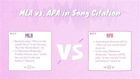 how to write song names in text