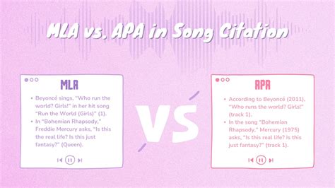 how to write song title in text