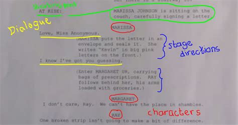 how to write stage directions in a script