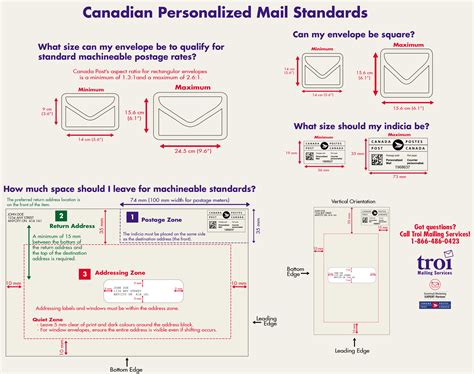 how to write standard mail