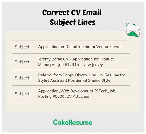 how to write subject in email for job example