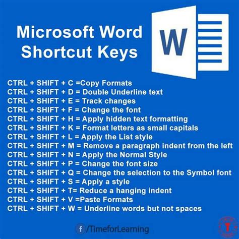 how to write suffix in word shortcut key