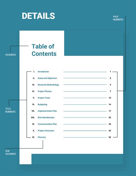 how to write table of contents for project report