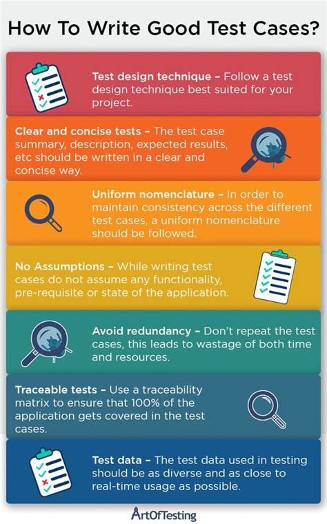 how to write test case summary