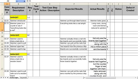 how to write test scripts