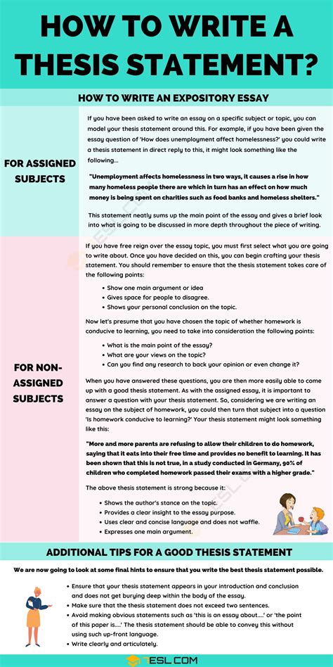 how to write thesis statement in discussion essay