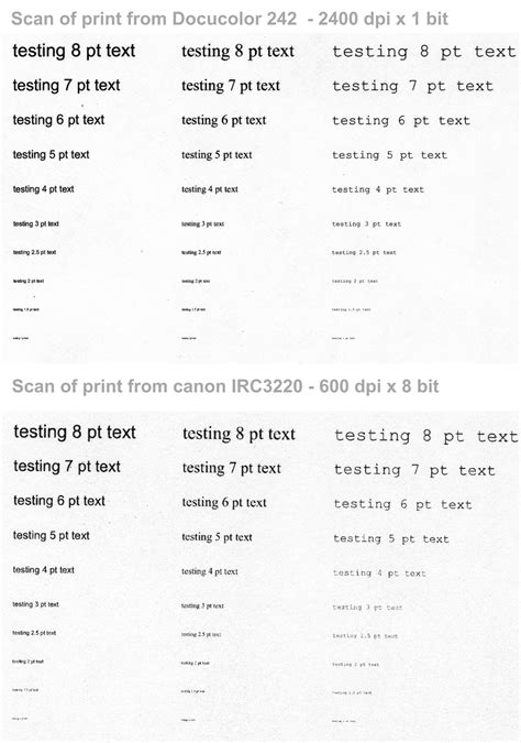 how to write tiny letters in word