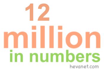 how to write twelve million in numbers