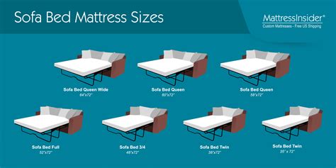 how wide is a sofa bed mattress