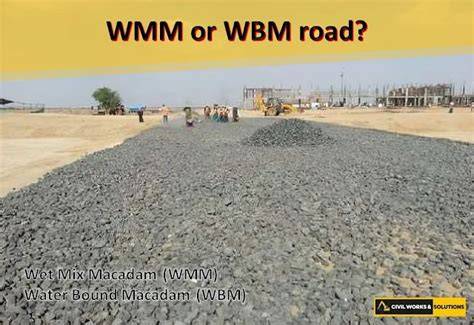 how wmm works