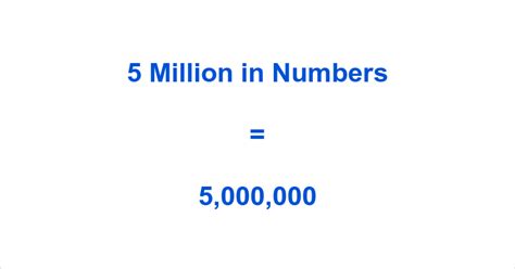 how write 5 million in numbers