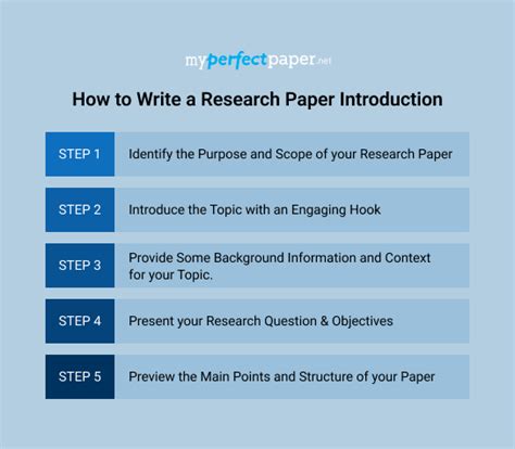 how write an introduction for a research paper