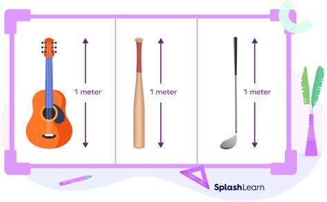 how.long.is 1 meter